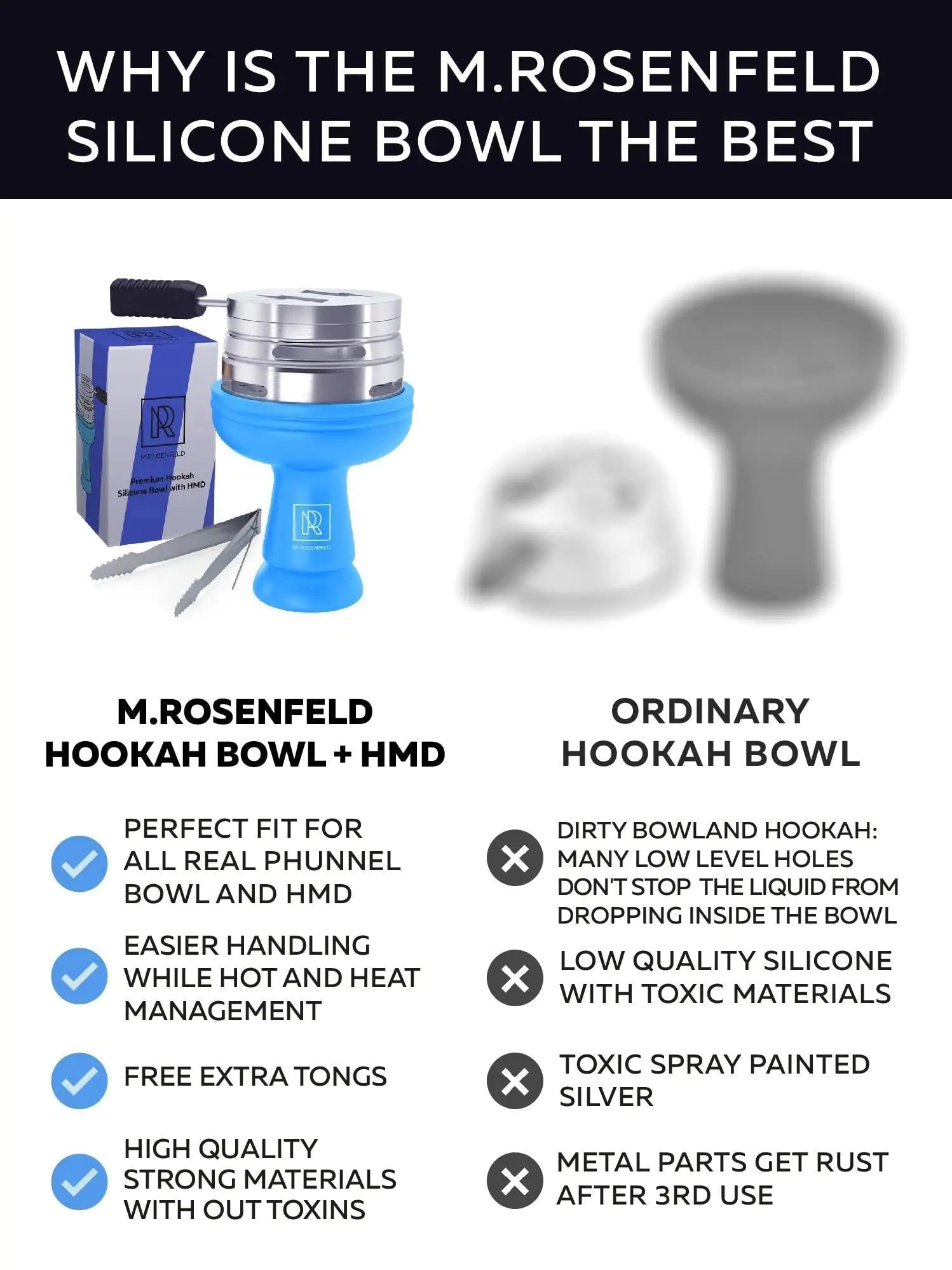 Blue Hookah Bowl Set Silicone Premium Shisha Bowl Phunnel for Smoking with Tongs - Sno's Finds