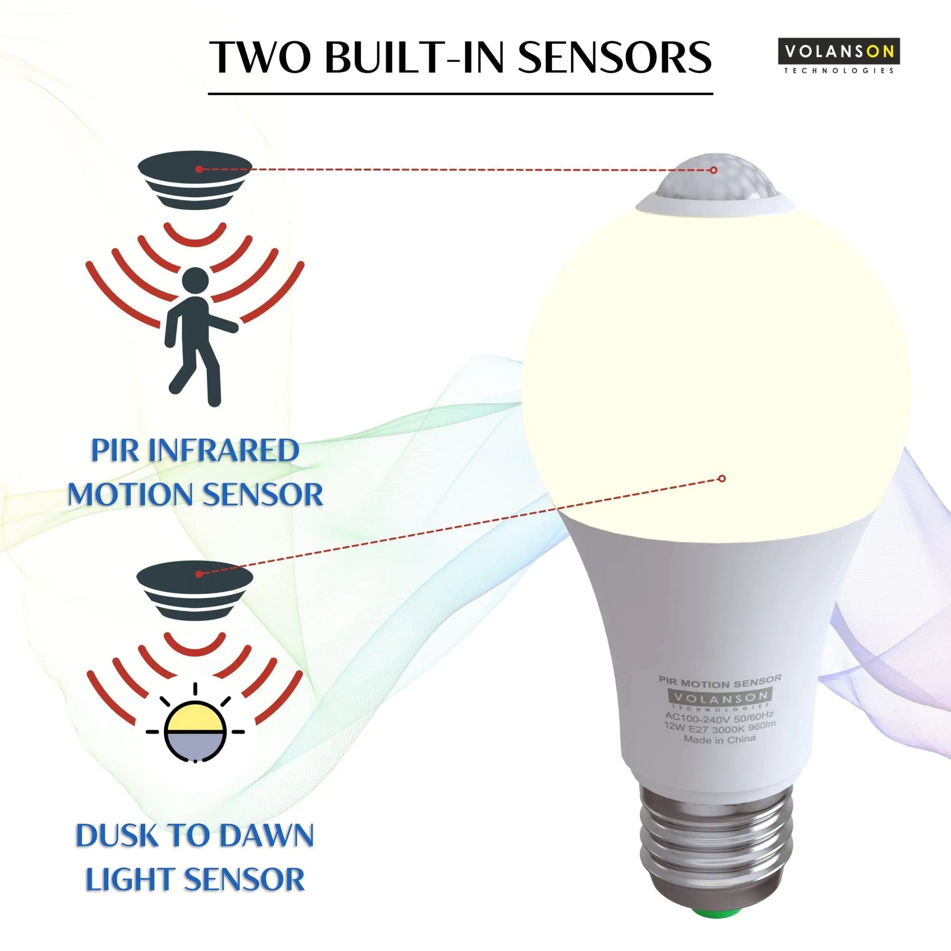 Motion Sensor Light Bulbs with Dusk to Dawn Sensor Indoor Motion Detector Bulb - Sno's Finds