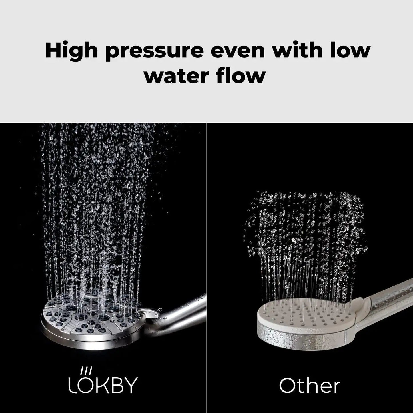 High Pressure Shower Head with Handheld 8 Spray Settings High Flow Removable - Sno's Finds