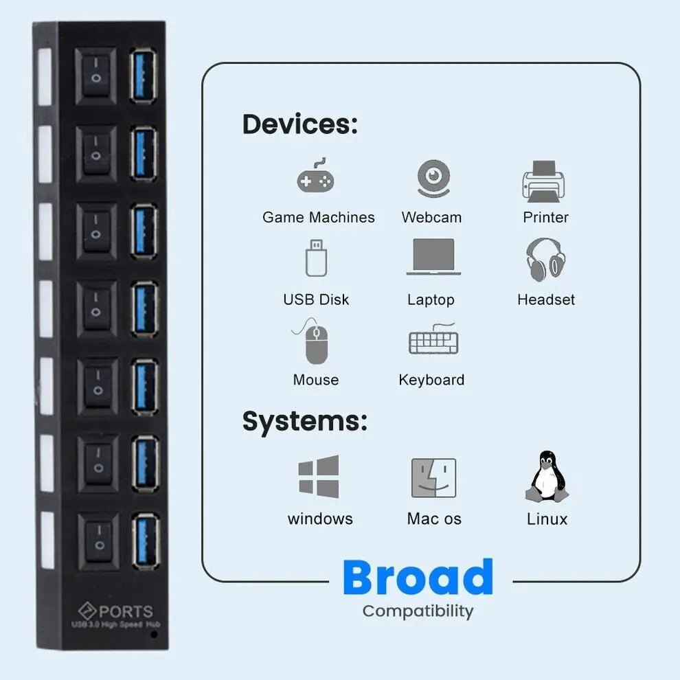 7 Port USB 2.0 / 3.0 Hub Splitter Adapter High Speed For PC Laptop Mac Desktop - Sno's Finds