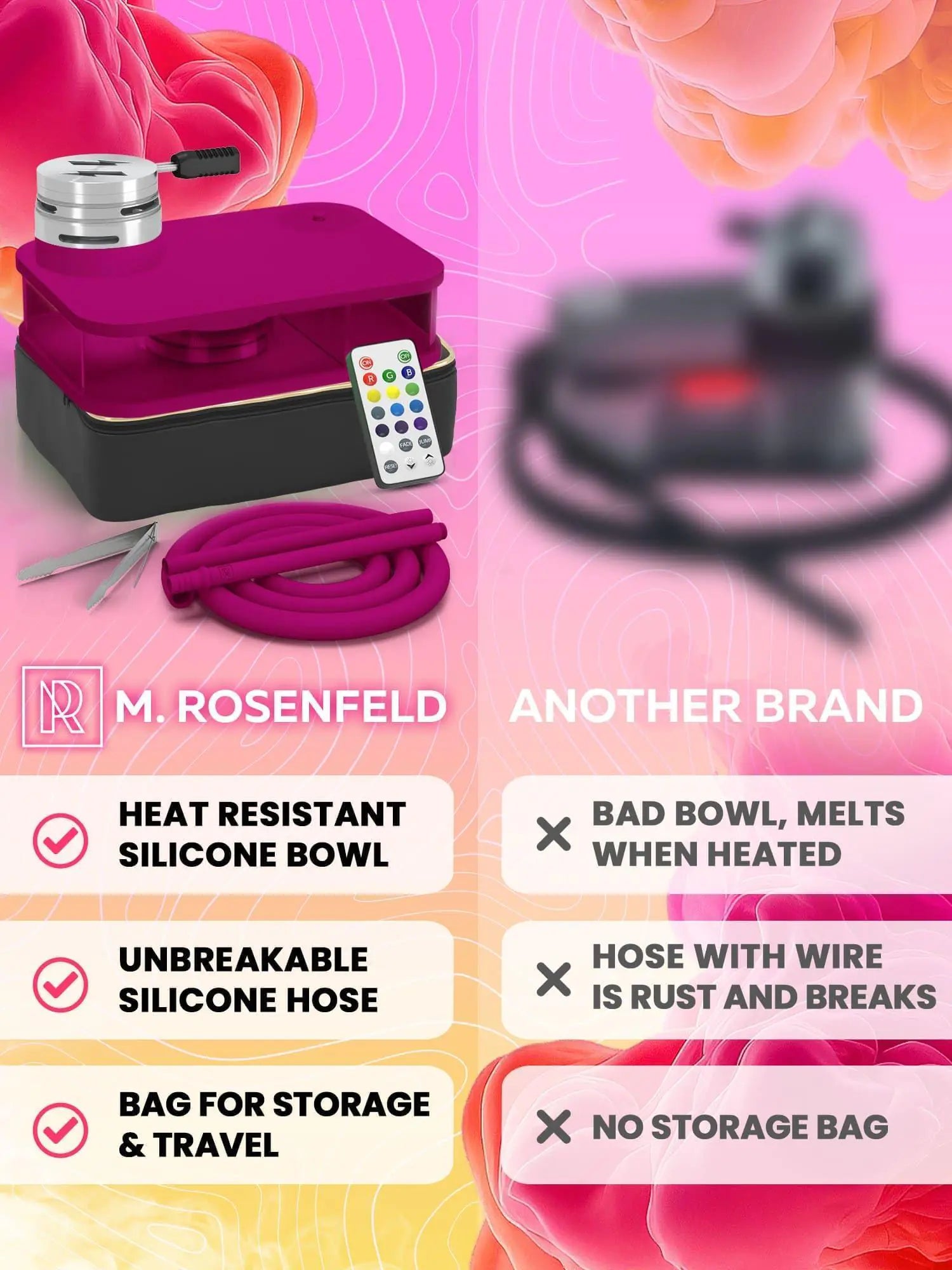 Purple Hookah Set With Everything Premium Small Hookah Set For Travel With Case - Sno's Finds