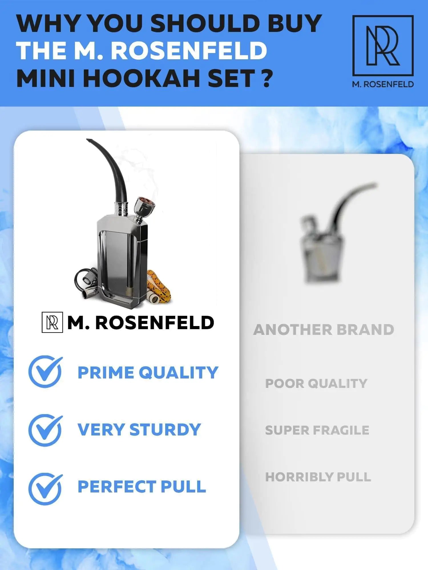 Silver Portable Hookah Set Mini Kit Mini Hookah Small Hookah Set For Travel - Sno's Finds