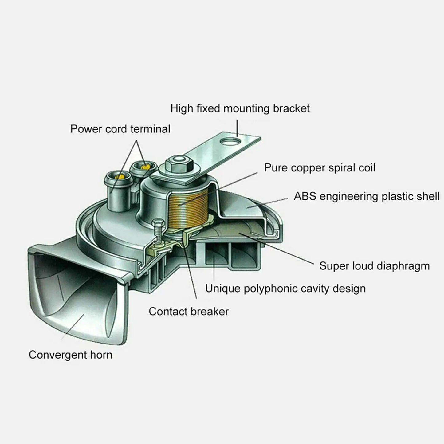 Horn For Trucks, SUV, Car-Boat, & Motorcycles - Sno's Finds