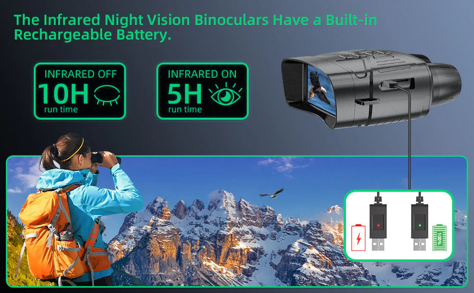 Ultra Clear 4K 36MP Night Vision Binoculars - Sno's Finds