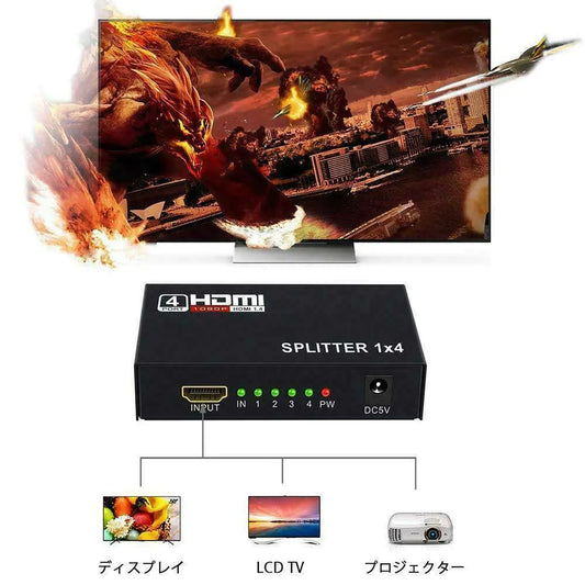 4 Port HDMI 4K Hub Multi Splitter & Amplifier for 3D HDTV 1080P, 1x4 input-output ports.