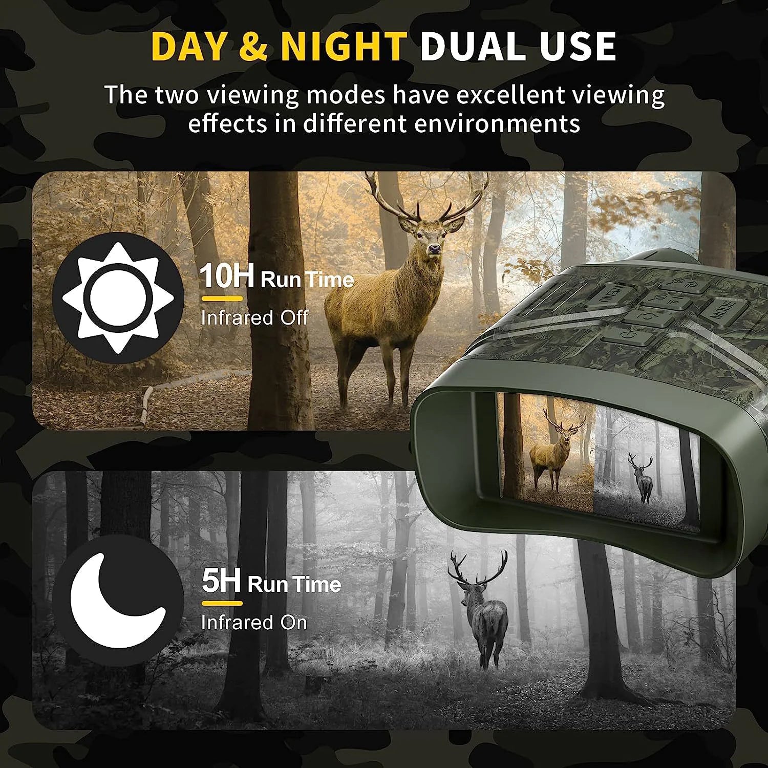 Ultra Clear 4K 36MP Night Vision Binoculars - Sno's Finds