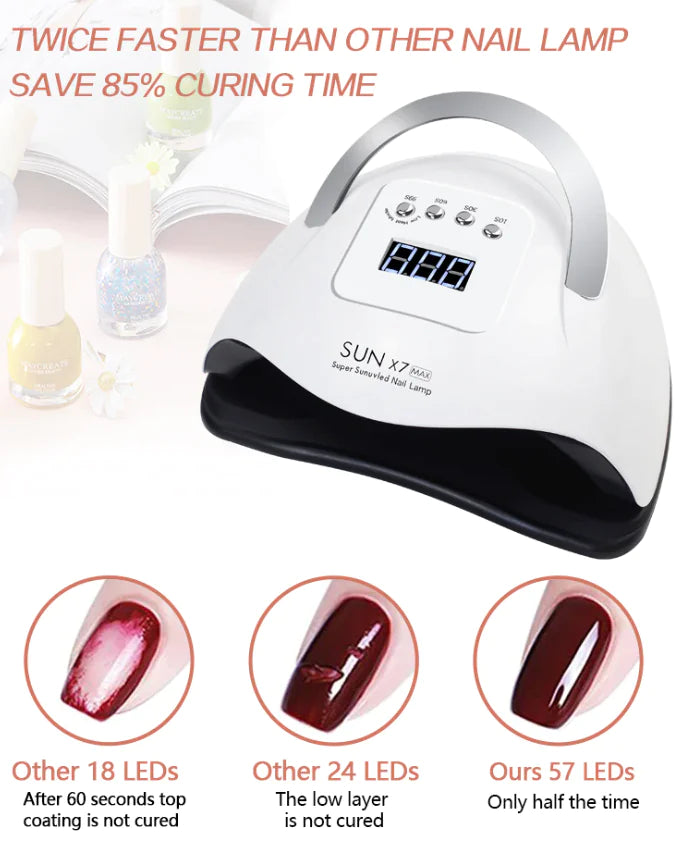 220W Nail Dryer LED Lamp UV Light Polish Gel Curing Machine Electric Manicure - Sno's Finds