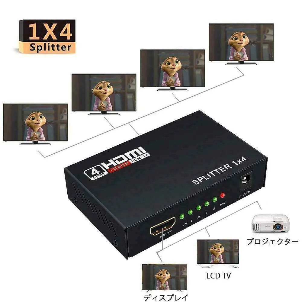 4 Port HDMI 4K Hub Multi Splitter & Amplifier For 3D HDTV 1080P 1X4 1 In 4 Out - Sno's Finds