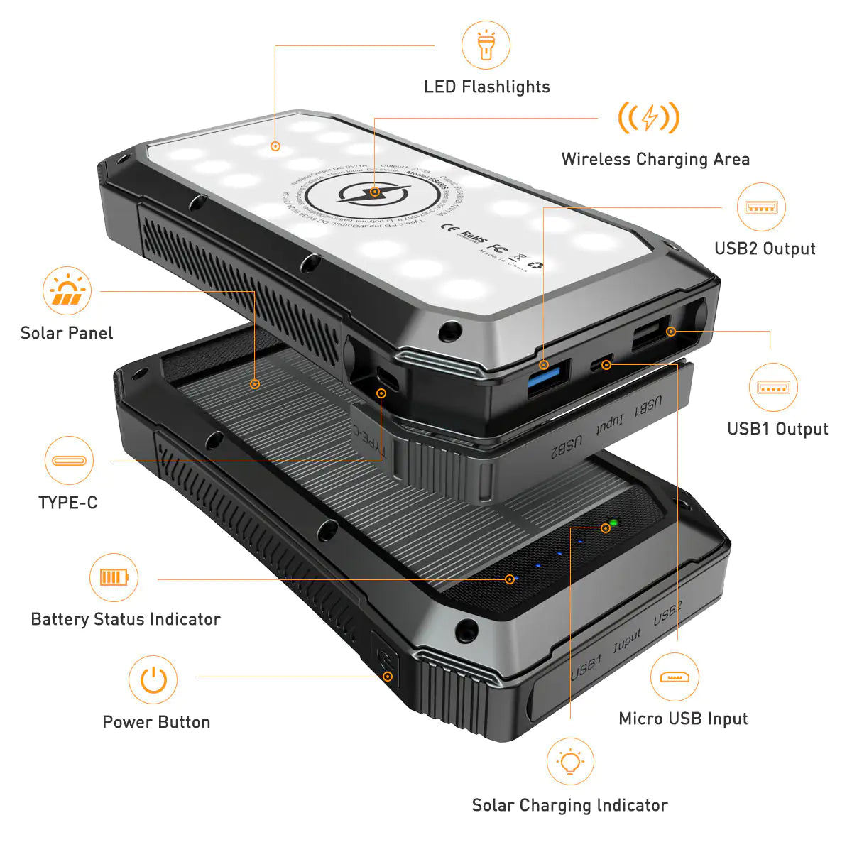 Sun Chaser Solar Powered Wireless Phone Charger 20,000 mAh With LED Flood Light - Sno's Finds