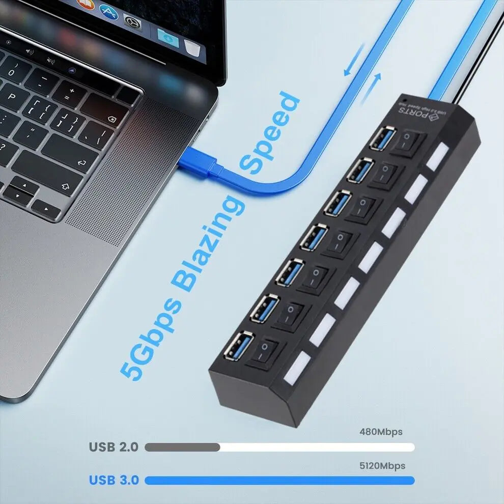 7 Port USB 2.0 / 3.0 Hub Splitter Adapter High Speed For PC Laptop Mac Desktop - Sno's Finds